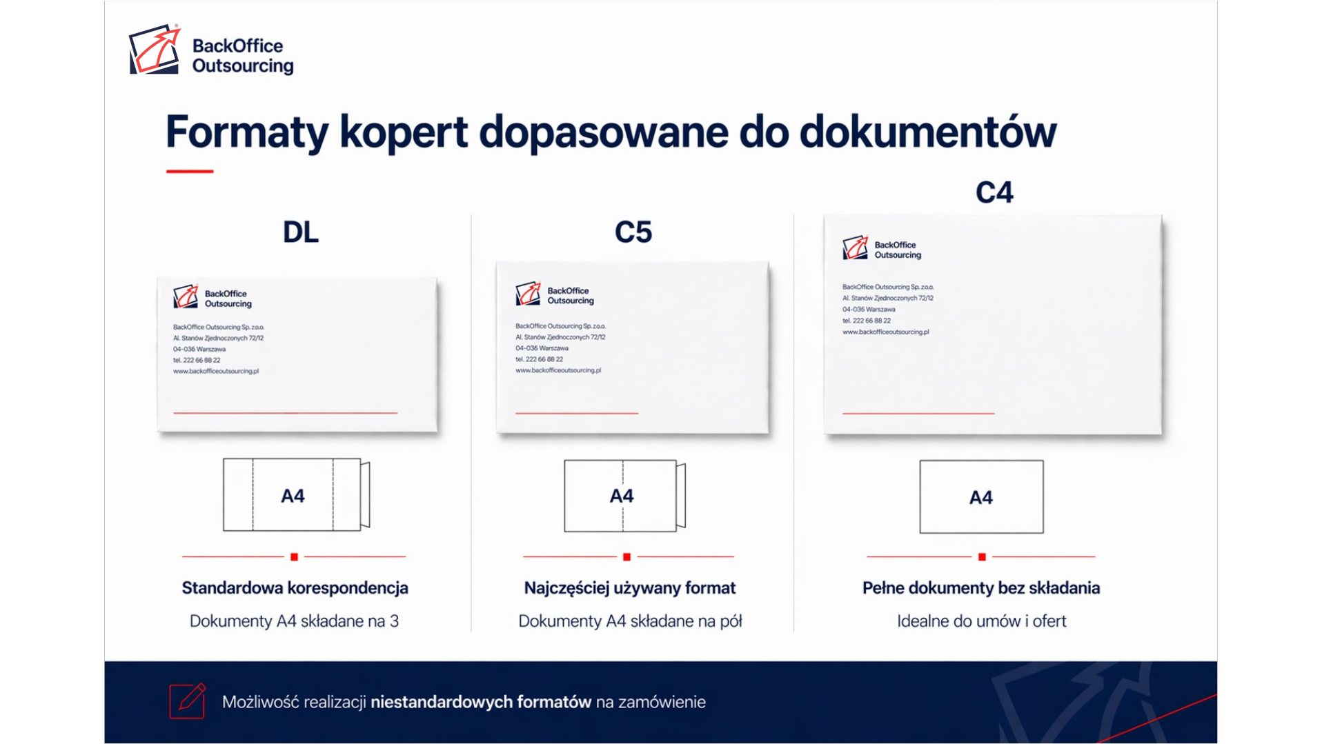 Oferta poligrafii - slajd 4 / 17