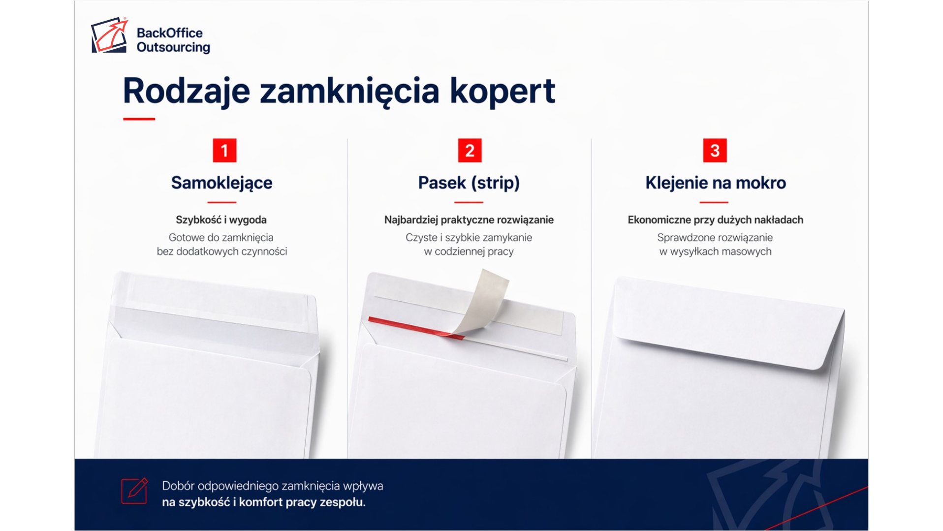 Oferta poligrafii - slajd 5 / 17