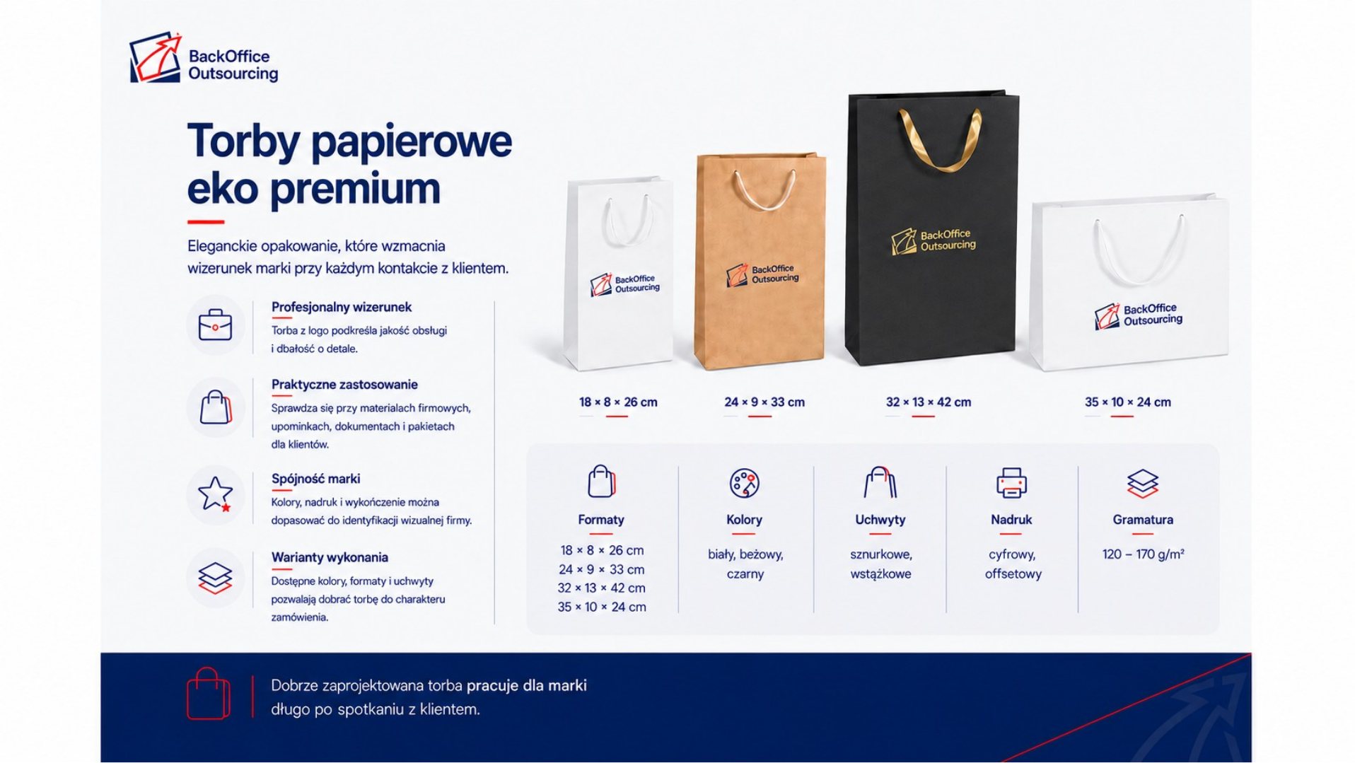 Oferta poligrafii - slajd 13 / 17